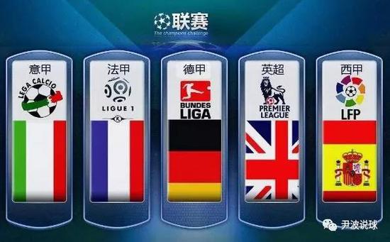们对足球的