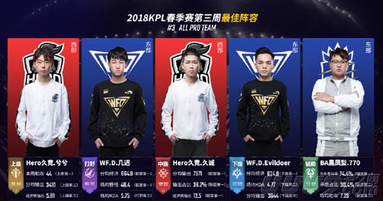 更展现了中 更展现了中