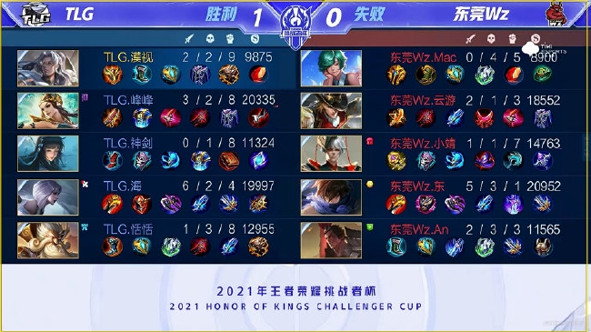 联赛中取得 联赛中取得