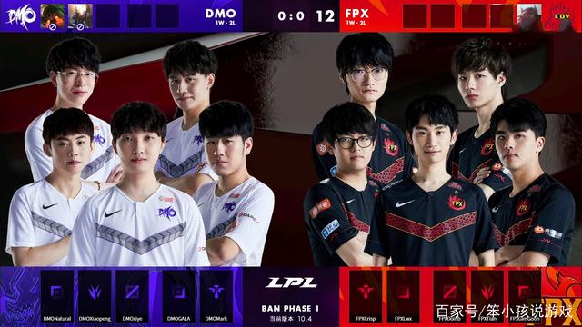 技术创新与 技术创新与