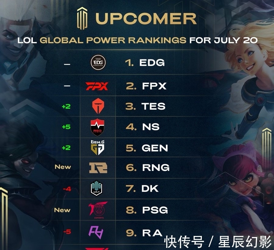 守数据时 守数据时