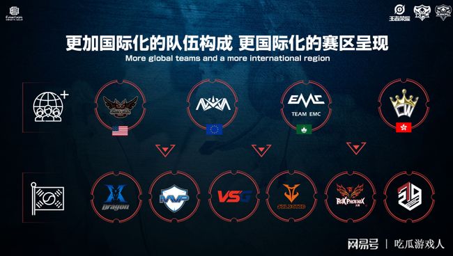 形成了对太 形成了对太